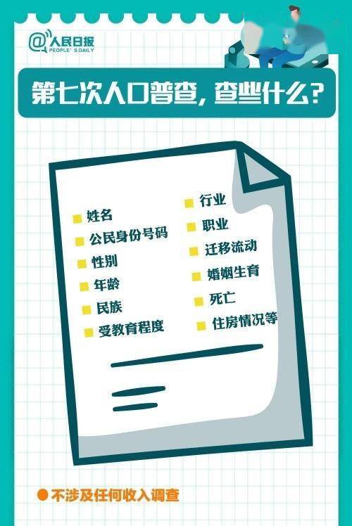 支持参与第七次人口普查_第七次人口普查图片