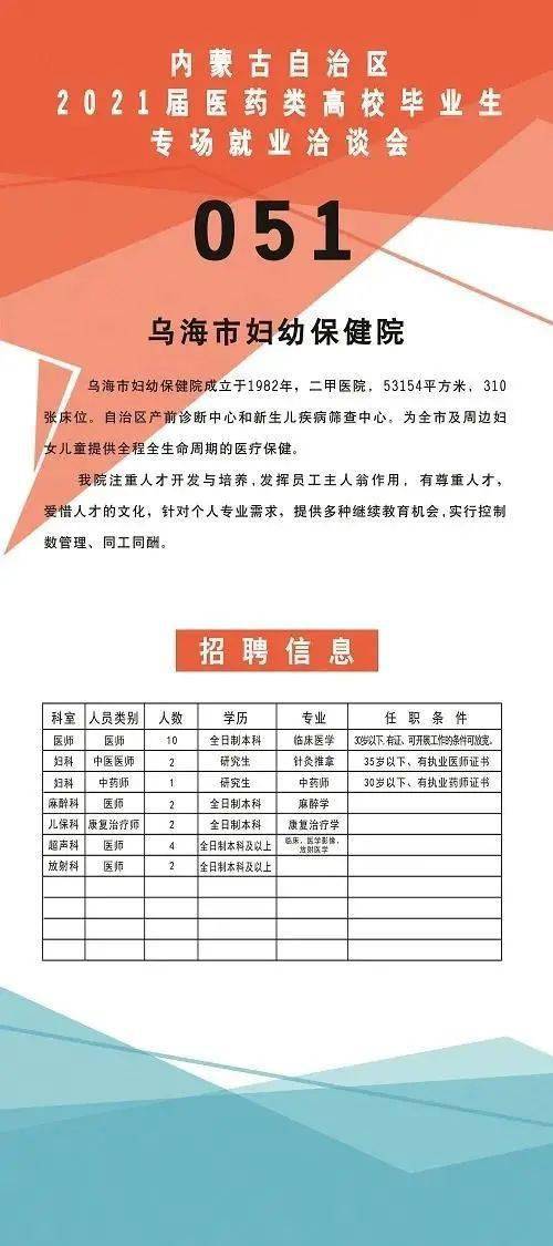 大学招聘信息_内蒙古医科大学招聘会职位信息汇总(2)