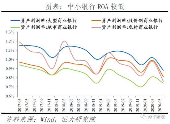 gdp和营业收入谁大_营业执照(2)