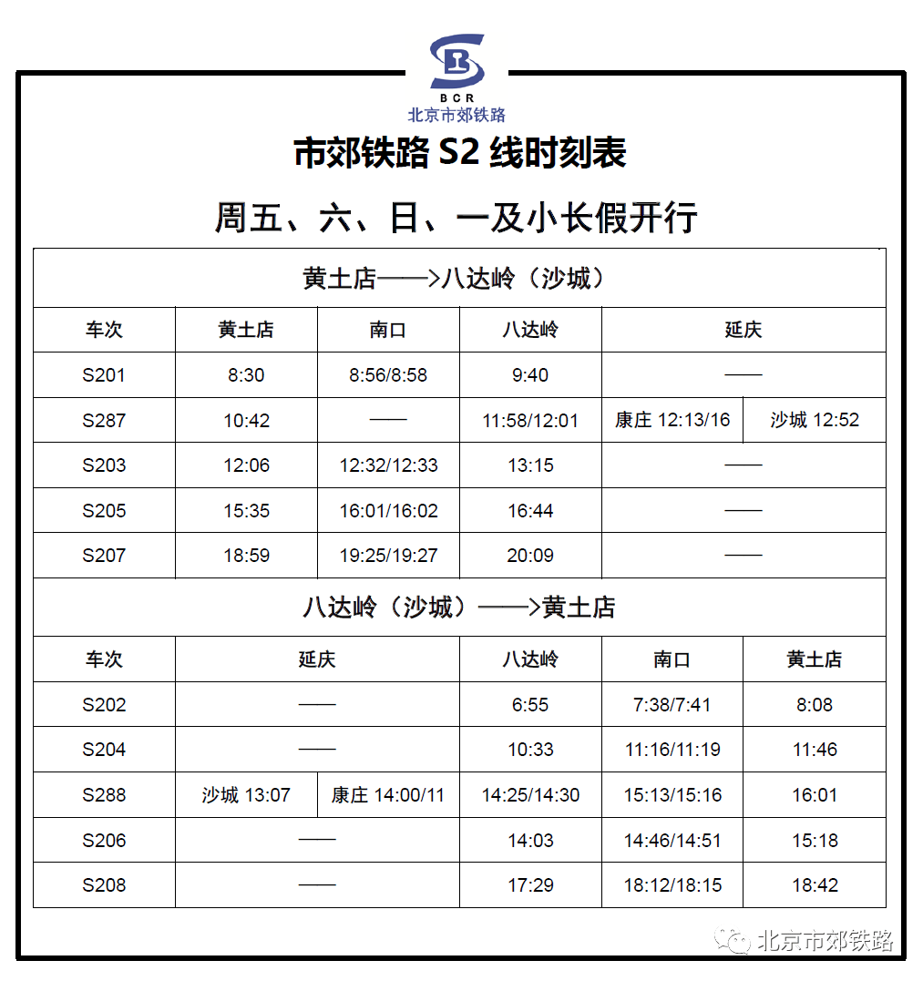 家谱人口录入表_人口普查(2)