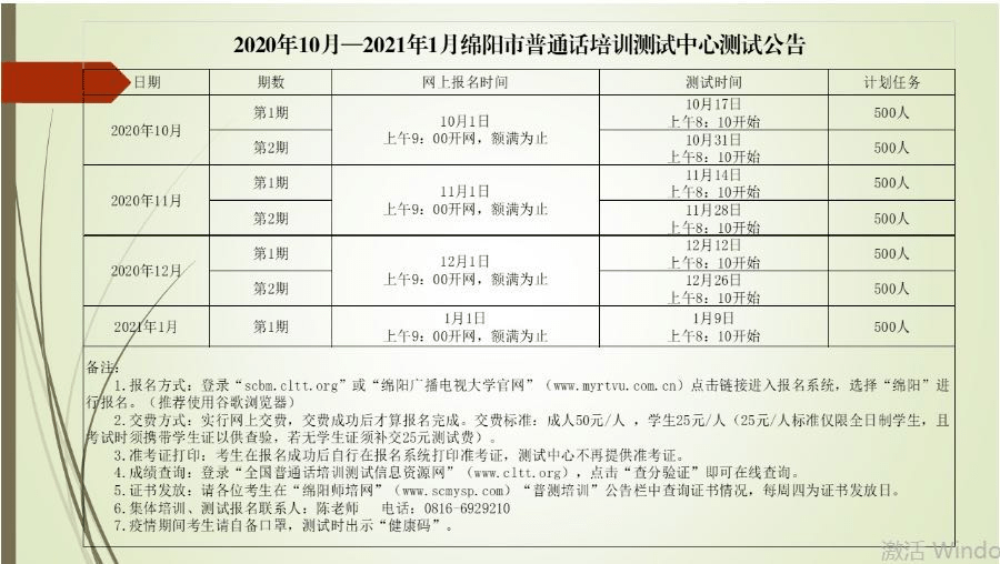 最新普通话考试报名时间汇总!(最新发布)