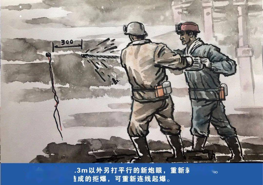 冲击地压的防治煤与瓦斯突出的预兆煤与瓦斯突出的防治摔伤事故的预防
