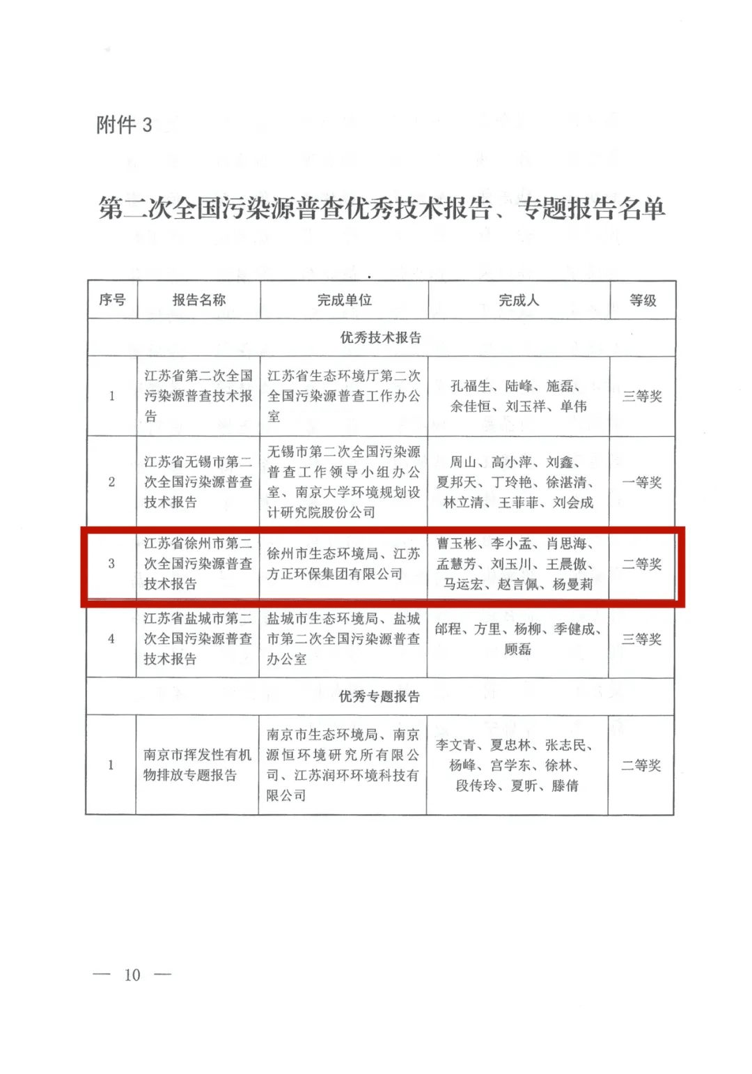 家人登记过人口普查了我还要填吗_人口普查(3)