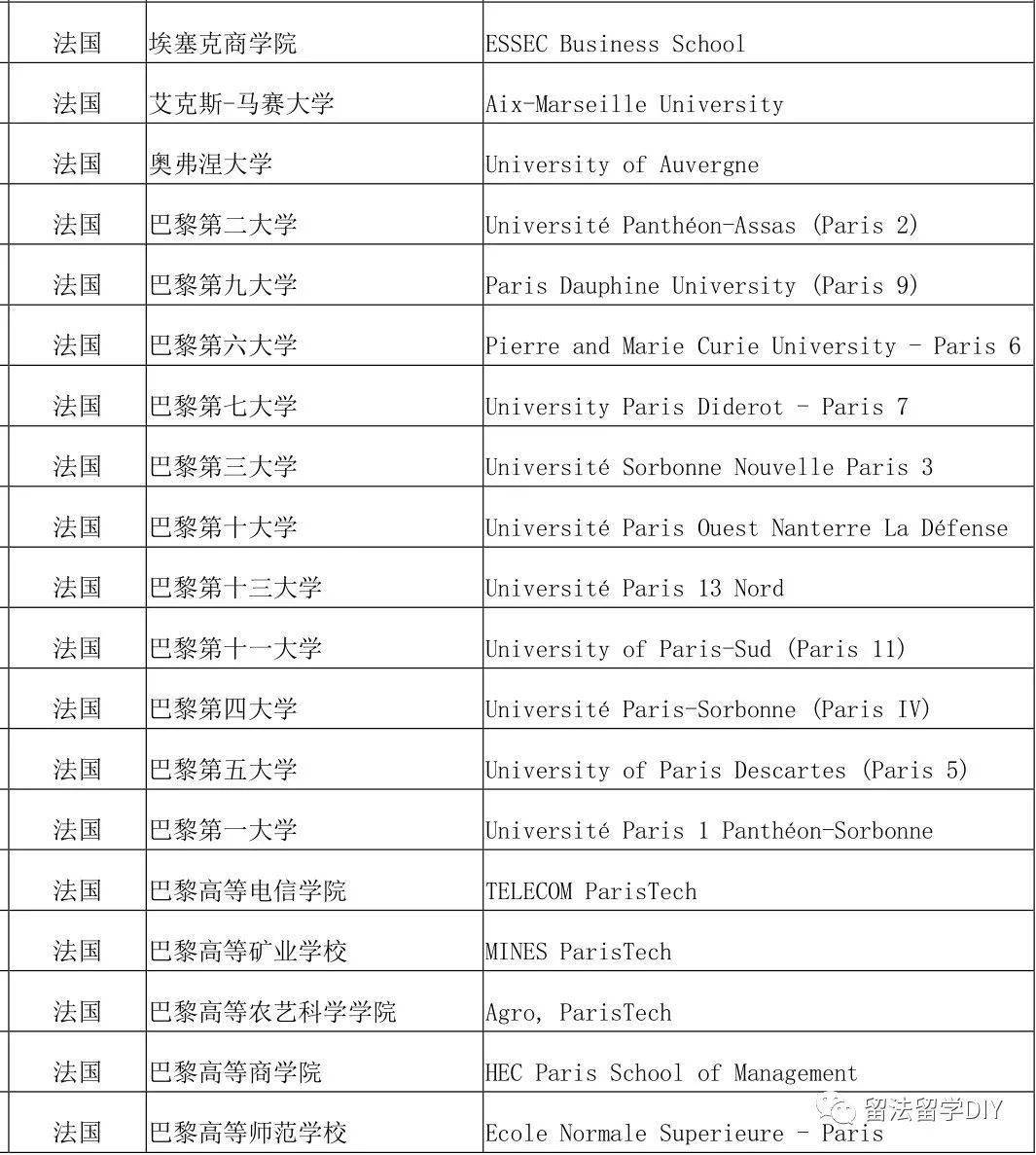 人力资源大学排名_青岛大学人力资源管理(3)