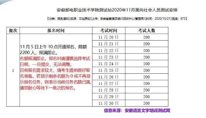 最新普通话考试报名时间汇总!(最新发布)