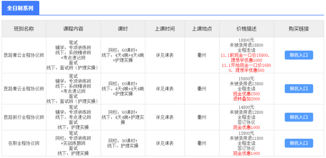 2020衢州市人口流出_衢州市2020年技能大赛