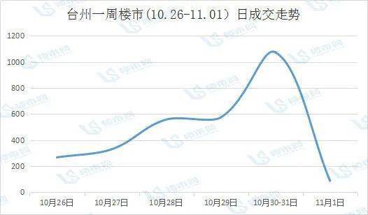 2020年度椒江区纳税_报告!2020年椒江这项任务完成
