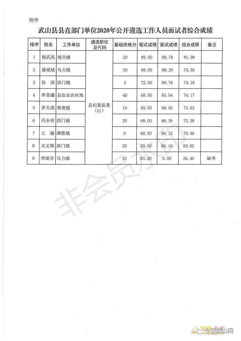 舒城县2020年人口_舒城县地图(2)