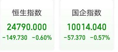 涨跌|美国大选进入倒计时，美股集体收涨，亚太股市涨跌不一丨滚动更新