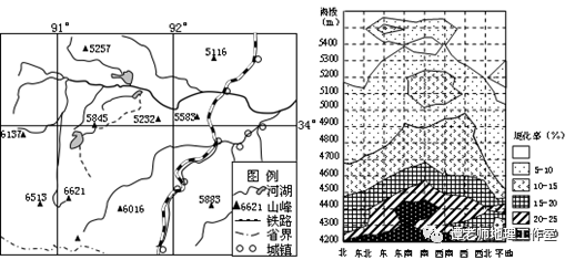 新疆人口密度_中国人口密度实际已经接近日本人口密度(3)