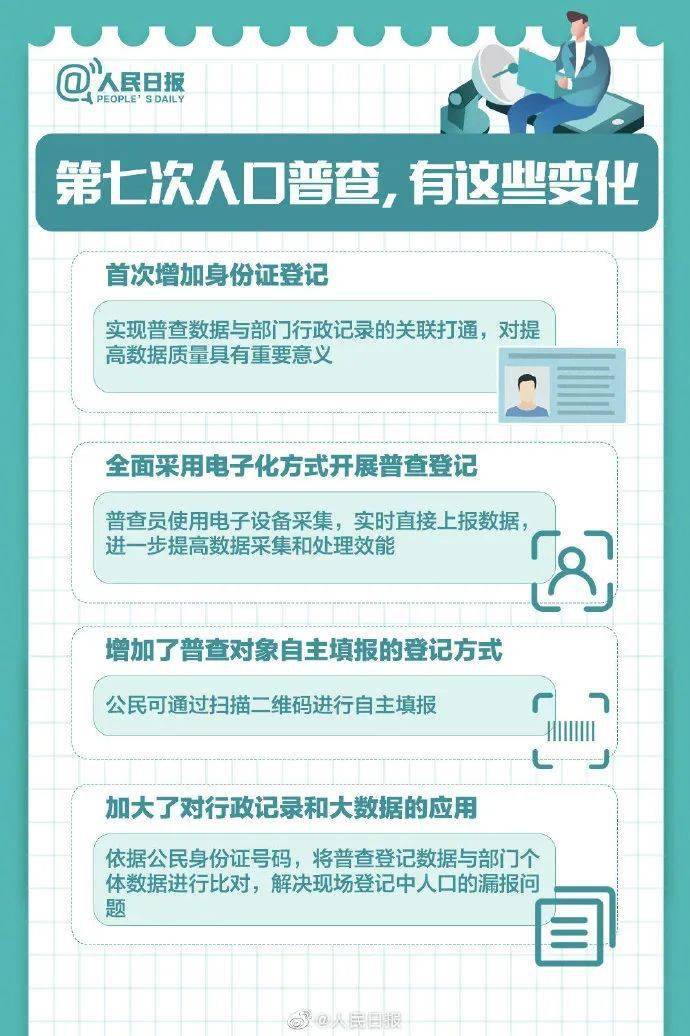 街道人口普查工作信息_人口普查工作照片(2)