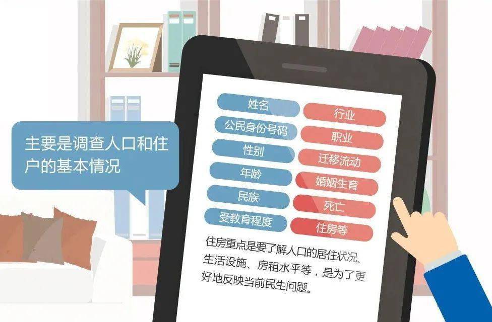 又到人口普查_人口普查(3)