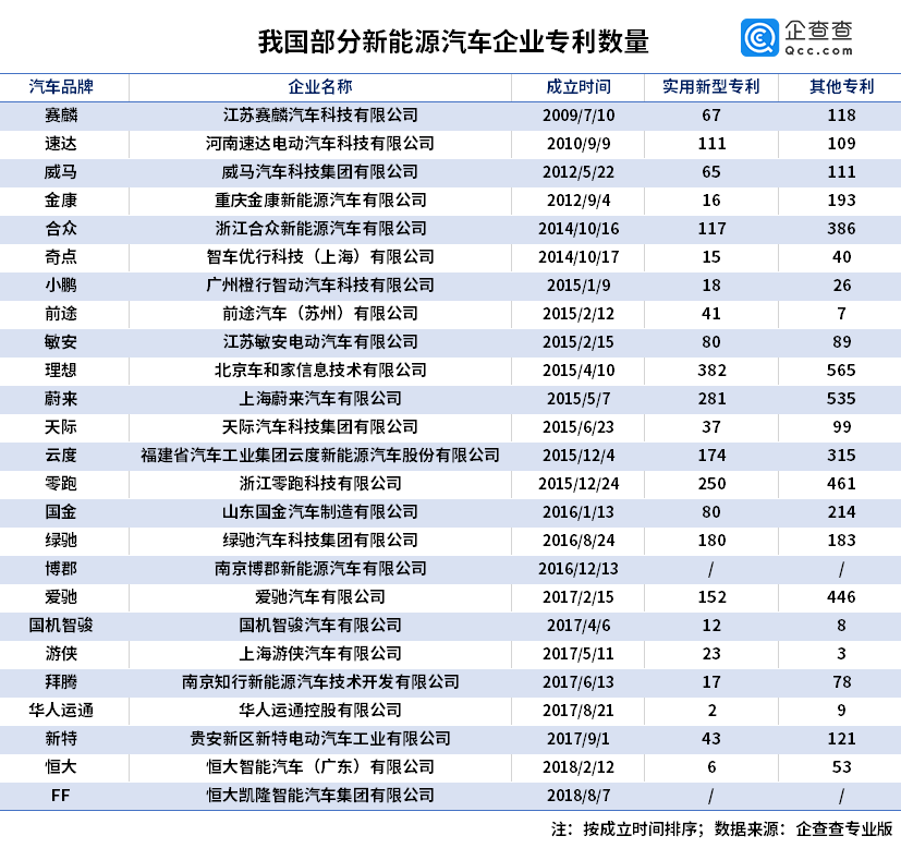 下列产品中不能计入当年gdp的有什么(2)