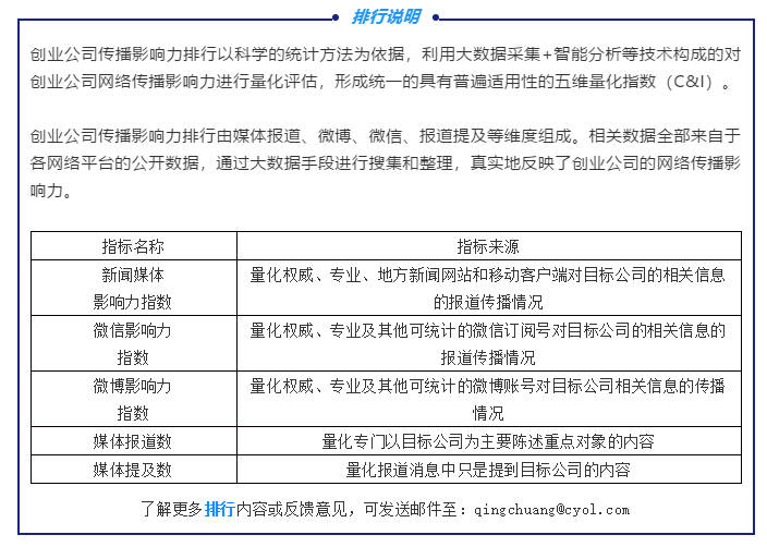 世代|短视频平台之争，谁来奇袭Z世代？