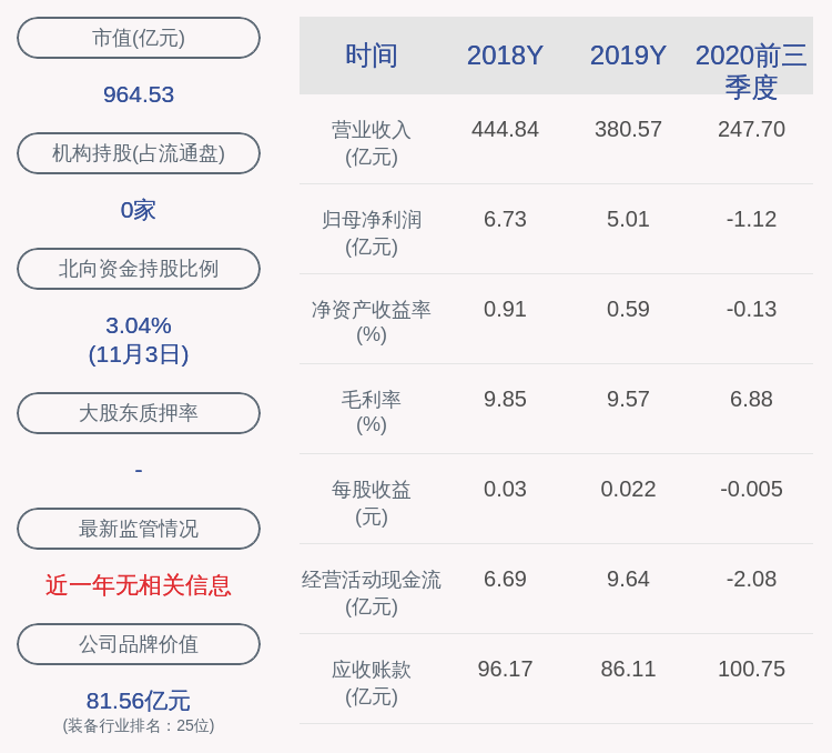 股份|重磅信号！中国重工：控股股东一致行动人今日增持逾8000万元股份，拟累计增持不少于2亿元