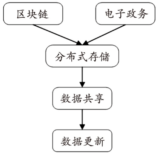 89fadb72a97b4ae8ae1f8906df61bce5.png