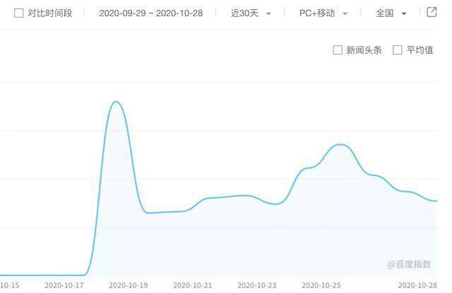 steam人口排名_steam头像(2)