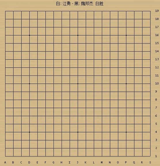 青春已不再,我们相约手谈到永远…… 对局中,记谱员:刘益成  棋谱赏析