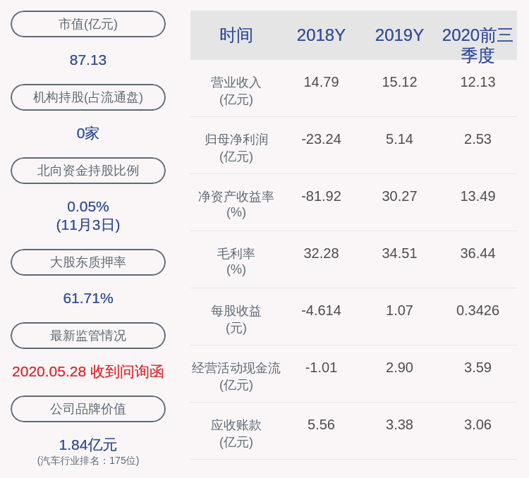 占其|富临精工：富临集团、安治富先生解除质押1.47亿股