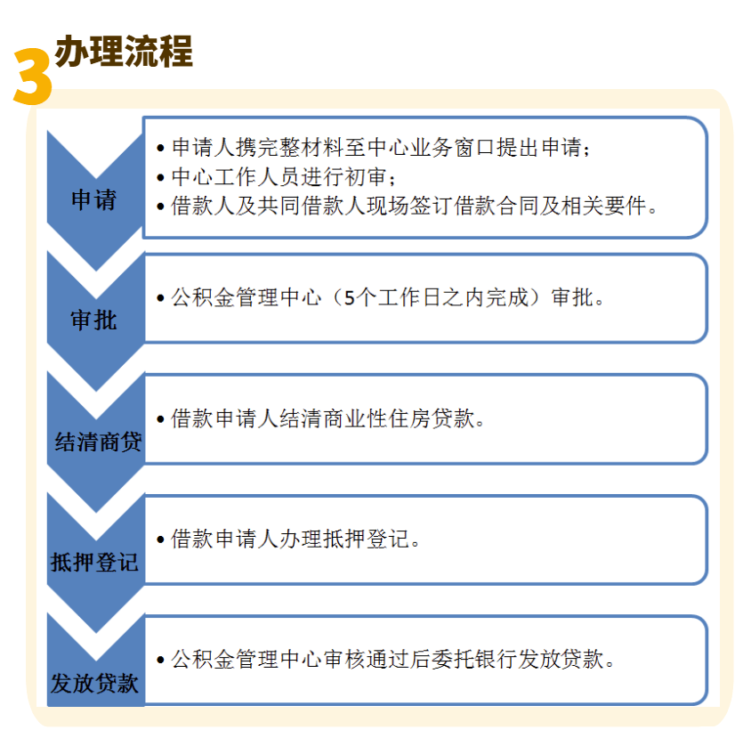 d520c9e7f3474276ad8554871f587e0a.png