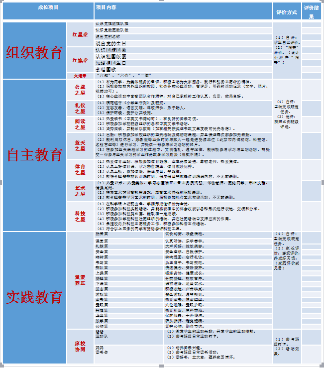 人口学校活动记录_华南师范大学男女同学牵手被 严肃批评 图(3)