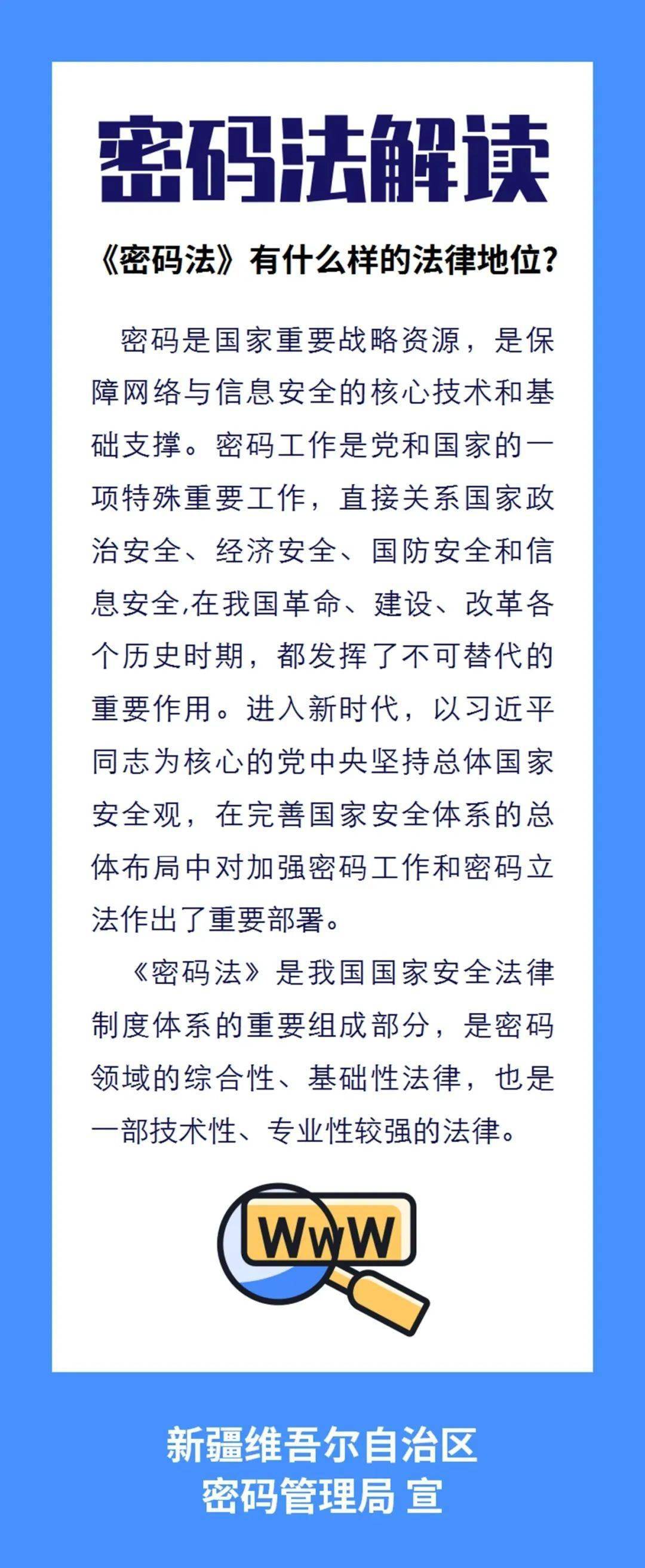 海报丨带你读懂密码法一