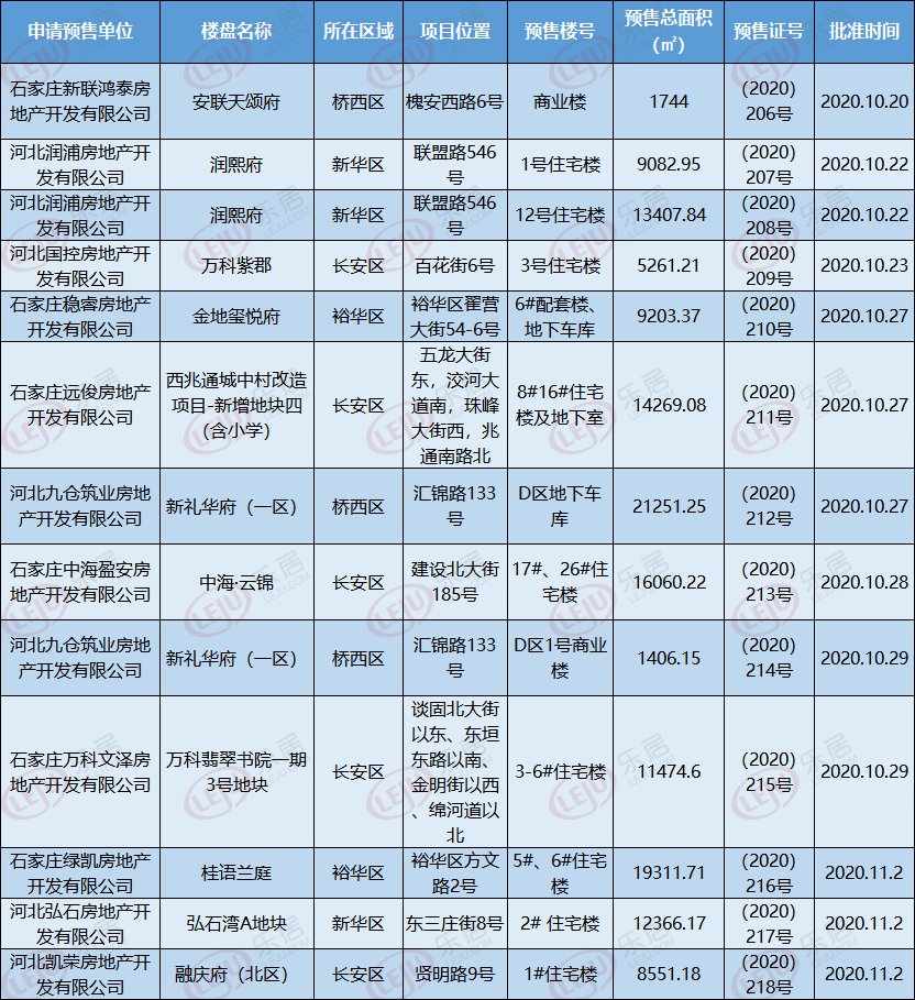 房地产行业的精准营销策略：楼盘营销策划的重要性