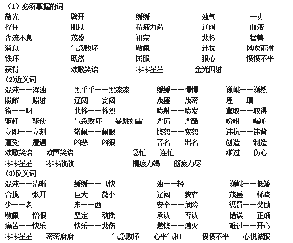 什么什么彬彬成语_成语故事图片(2)