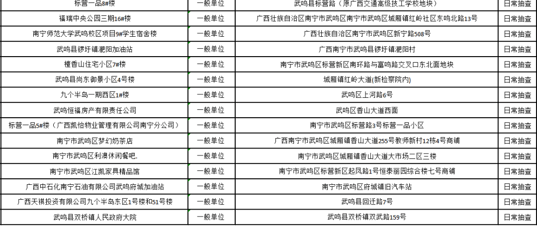 邕宁县GDP_广西邕宁县法院何创荣(2)