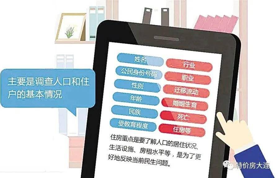 人口普查房租要登记_人口普查图片