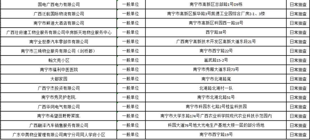 邕宁县GDP_广西邕宁县法院何创荣(2)