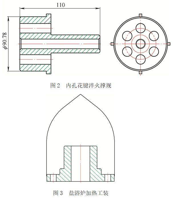 5.主动锥齿轮内孔花键加撑规淬火后的变形