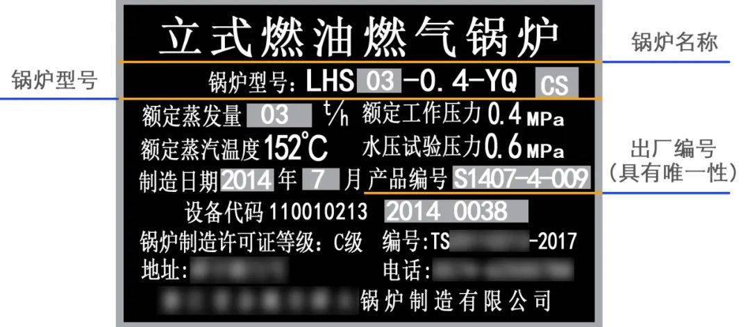 锅炉铭牌检查要点01锅炉检查要点二,锅炉基本检查流程一