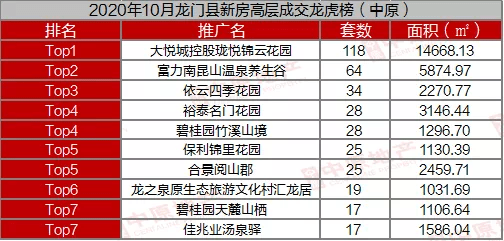 五矿排名_锂矿上市公司储量排名(2)
