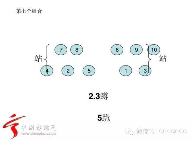 教你编排舞蹈队型_队形