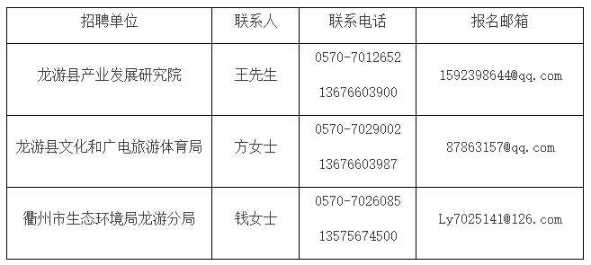 龙游人口2021_重磅发布 增长131941人,蚌埠2021年常住人口达3296408人(2)