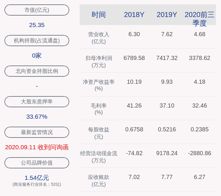 公司|合诚股份：股东陈汉斌拟减持公司不超过约25万股股份