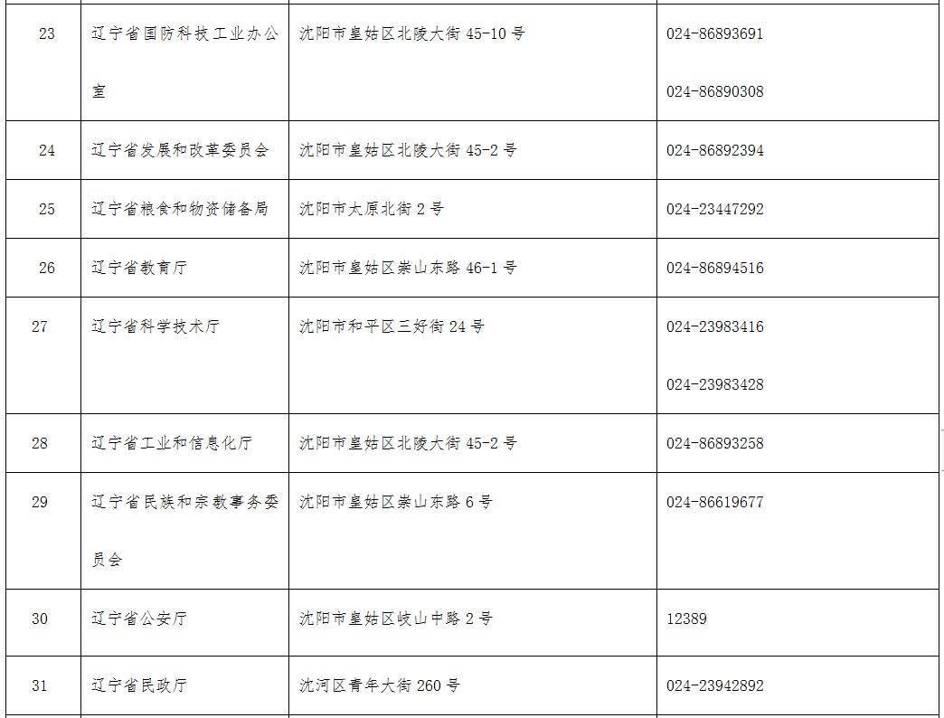 60后瞒报人口_00后逆天图片(3)