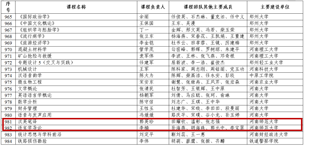 新乡多少人口_朋友,你来新乡多久了 在新乡的外地人请留言(3)