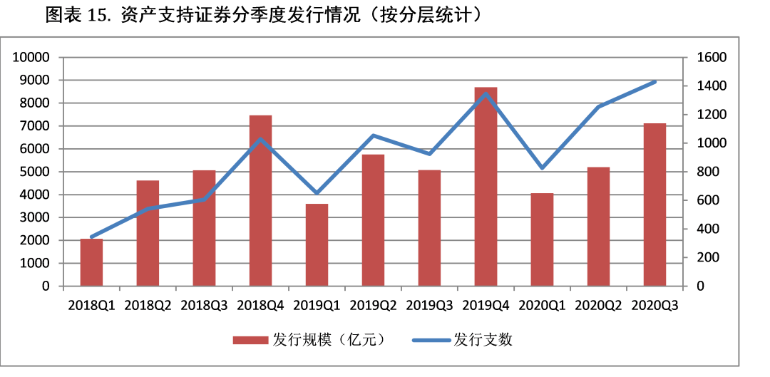 三人口信_微信人口普查头像图片