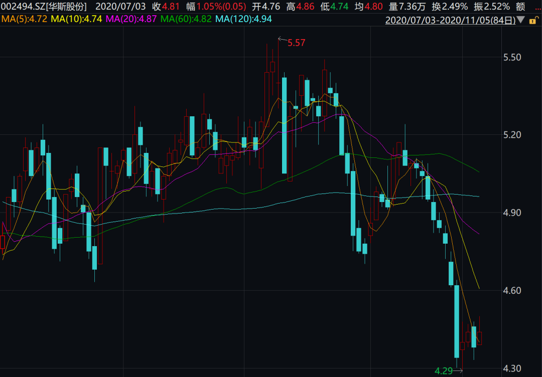 变异|病毒变异传染人类，丹麦捕杀所有水貂，这家A股公司“躺枪”，或巨亏数亿，3.8万股民懵了