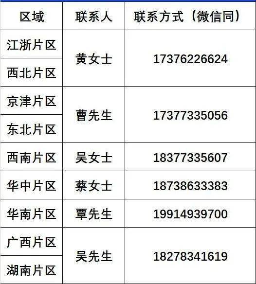 校园招聘计划_腾讯2016校园招聘计划(2)