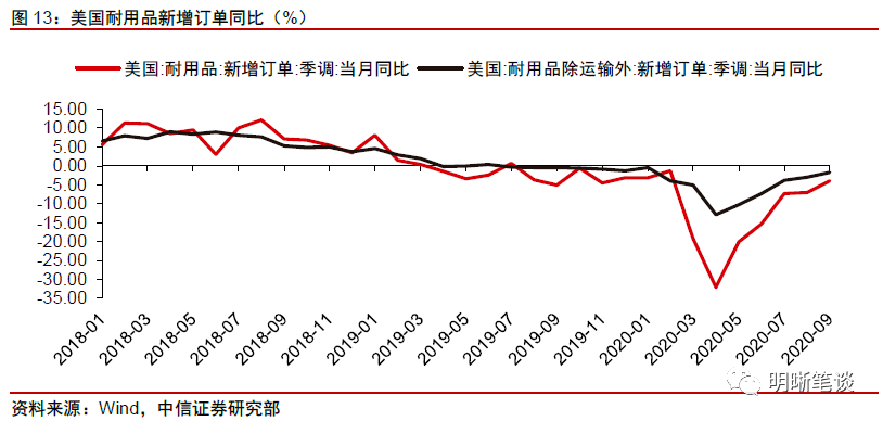 非经济活动人口_如何卡经济递人口(2)