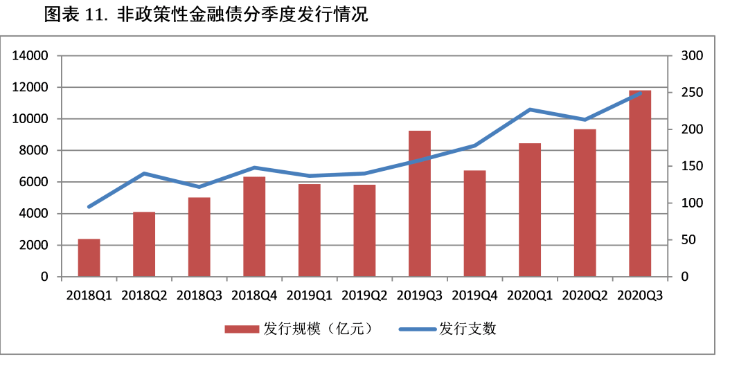 小微企业经济总量_小微企业(2)