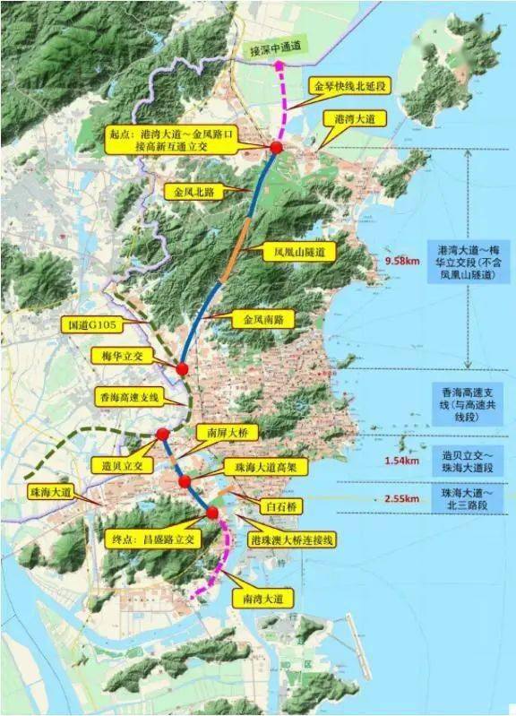 通道有多少人口_ip密码通道有风险(3)