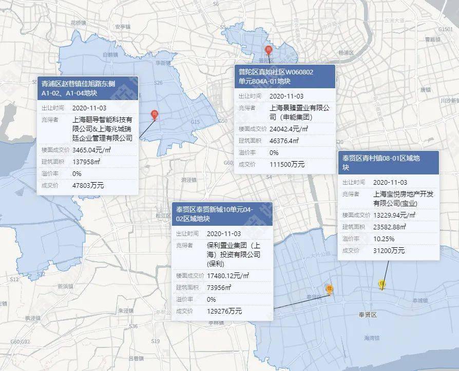 临港新片区一年GDP是多少_定了 6条临港新片区住房特殊支持政策来了 板块要飞(2)