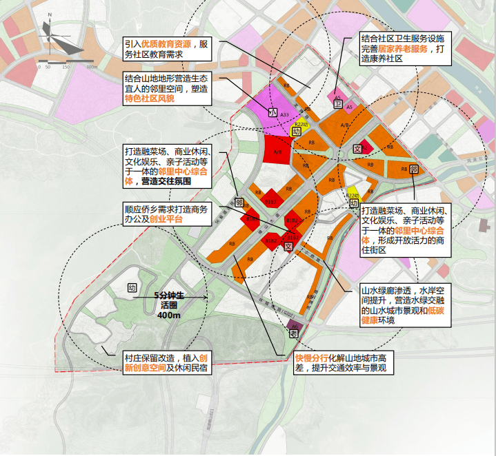 【问政文成】重磅!樟山新区最新进度来了