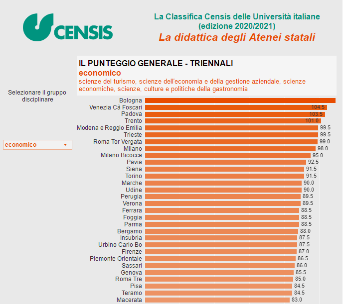 工业工程考研学校排名_考研励志手机壁纸(3)