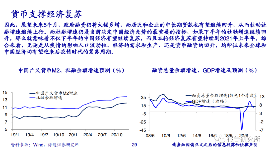 南京2020年GDP和CPI预测_2020年gdp预测(2)
