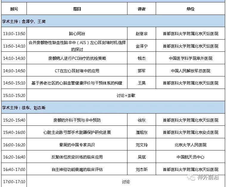 临床|8:30直播 | 第四届中国临床神经科学峰会 - 11月7-8日 北京